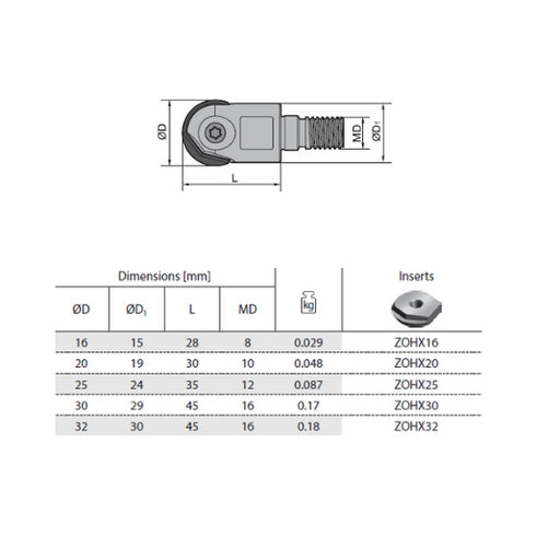 Milling Head QCH ZOHX Dimensions